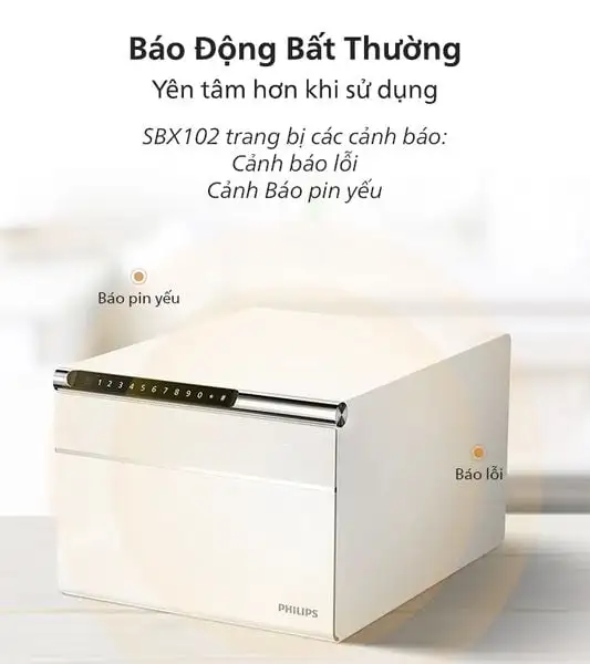 Két sắt Philips SBX102